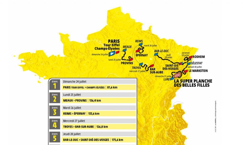 Tour de France Femmes : circulation et stationnement à Saint-Dié-des-Vosges